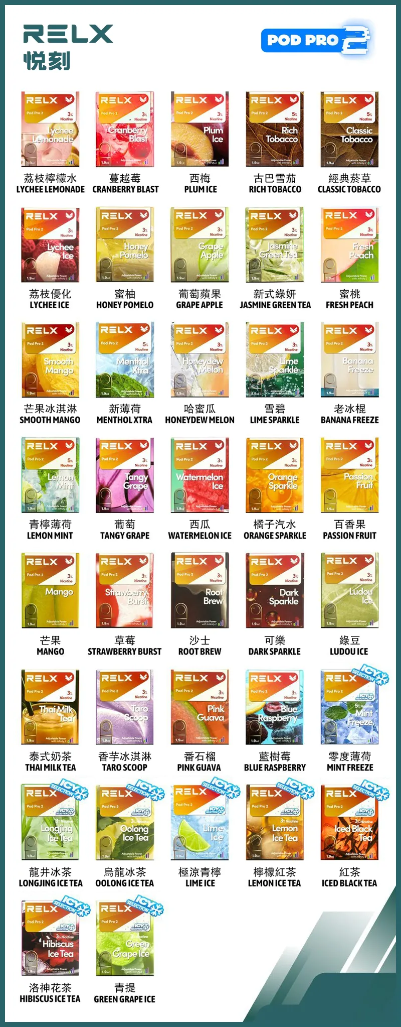悅刻 六代煙彈 ※ 熱銷爆款