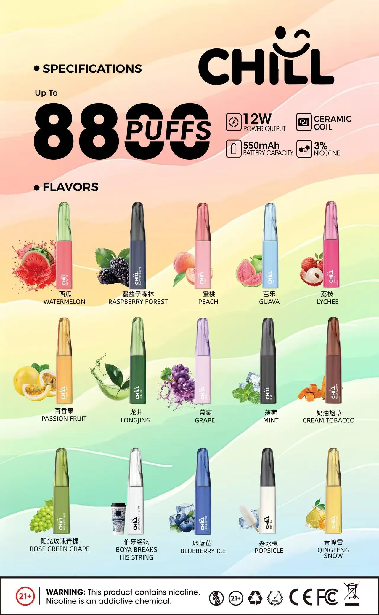 鴨嘴獸 拋棄式 8800口 ※ 小巧便攜